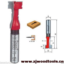 木工鏤銑刀圖鑒 種類、用途與選購指南