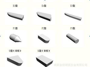 株洲工業瑰寶 高強度抗壓型YS8合金焊接刀片與A320反刀嚴選指南